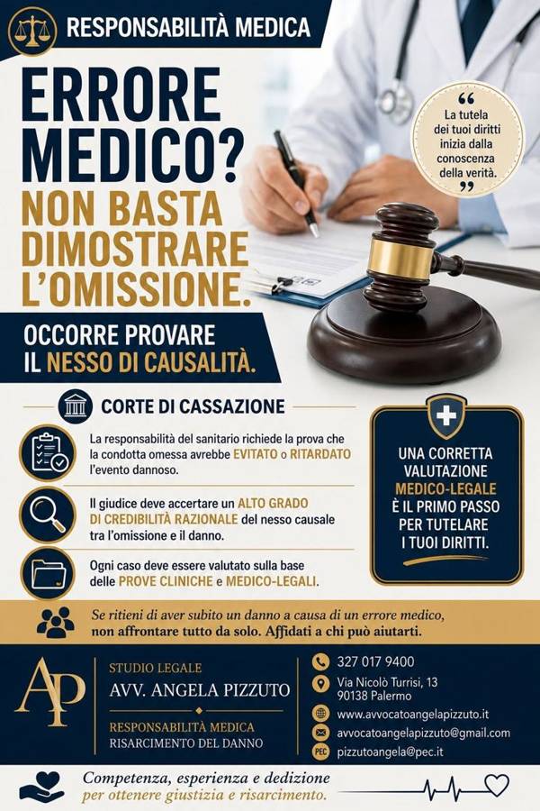 Errore medico non basta dimostrare l'omissione